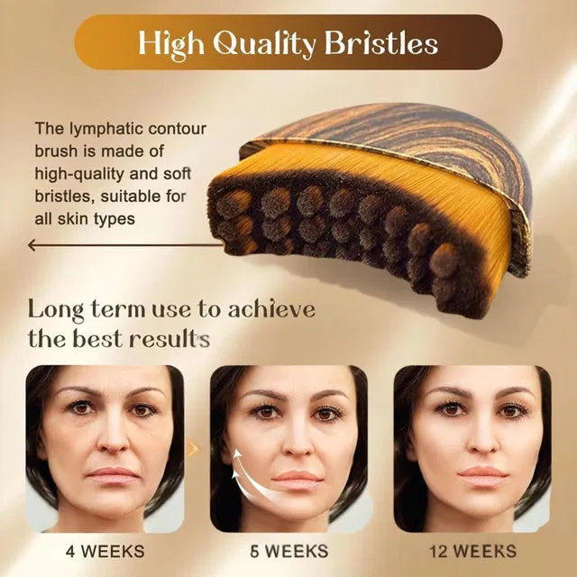 Lymphatic Contour Face Brush – Facial Massage & Sculpting Brush for Skincare Routine
